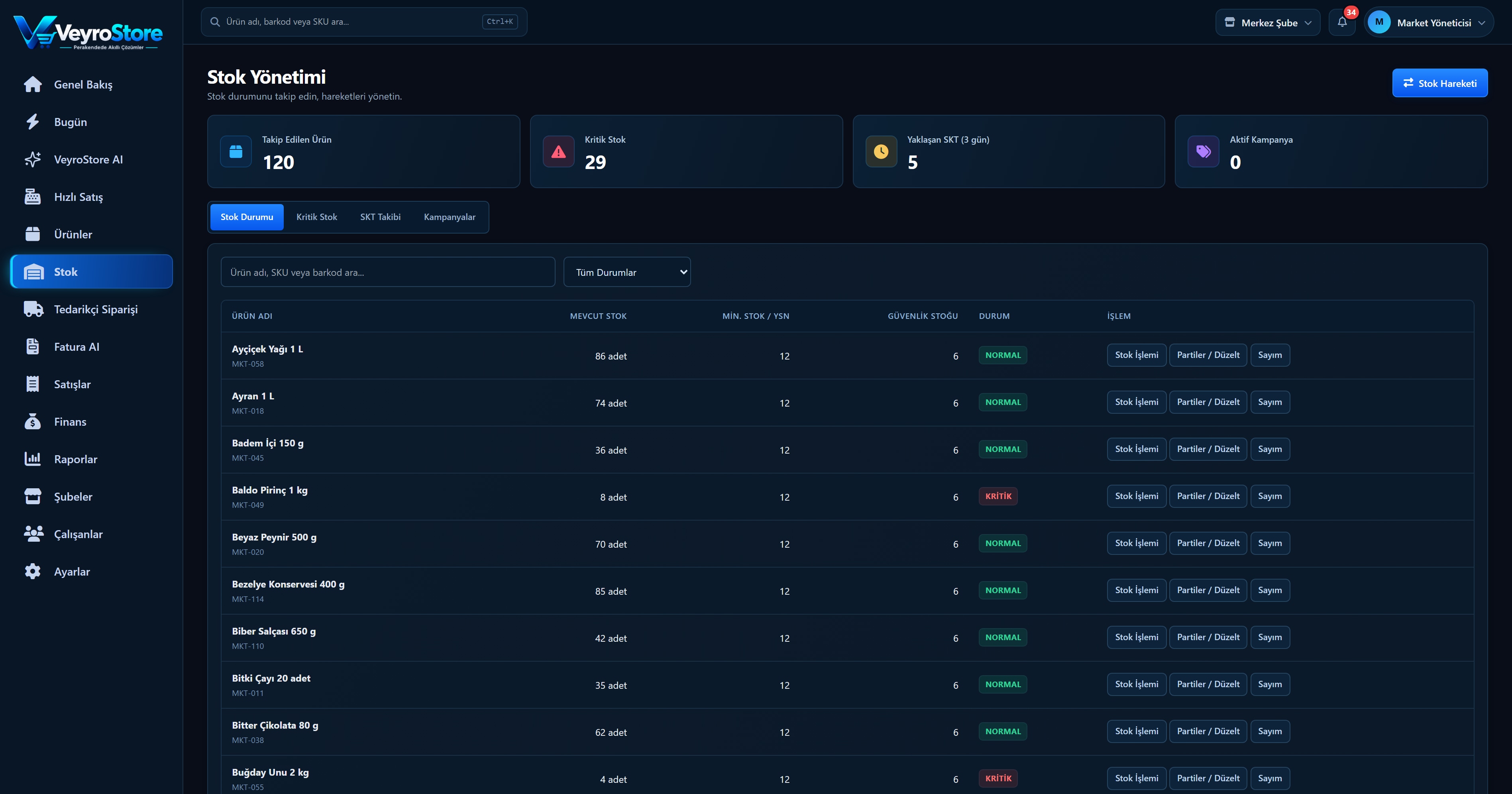 VeyroStore Stok Yönetimi ekranı: mevcut stok, minimum stok ve güvenlik stoğu sütunları, kritik ürün işaretleri, stok işlemi, parti düzeltme ve sayım düğmeleri